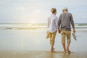 Top 10 Things to Plan for in Retirement